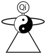 The Art of Qi